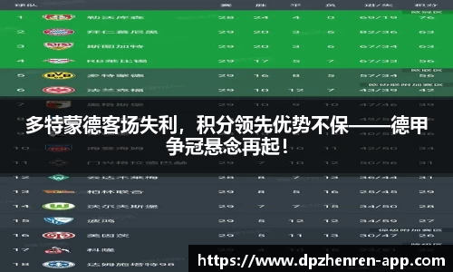 多特蒙德客场失利，积分领先优势不保——德甲争冠悬念再起！